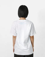 画像をギャラリービューアに読み込む, BURI T
