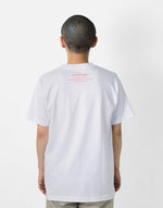 画像をギャラリービューアに読み込む, MAGURO T
